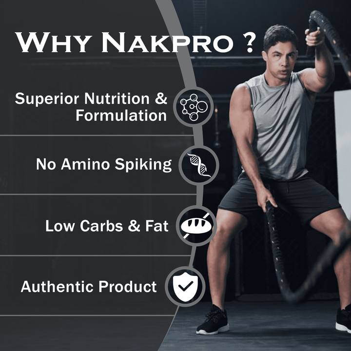Nakpro Platinum Whey Protein With Creatine Monohydrate