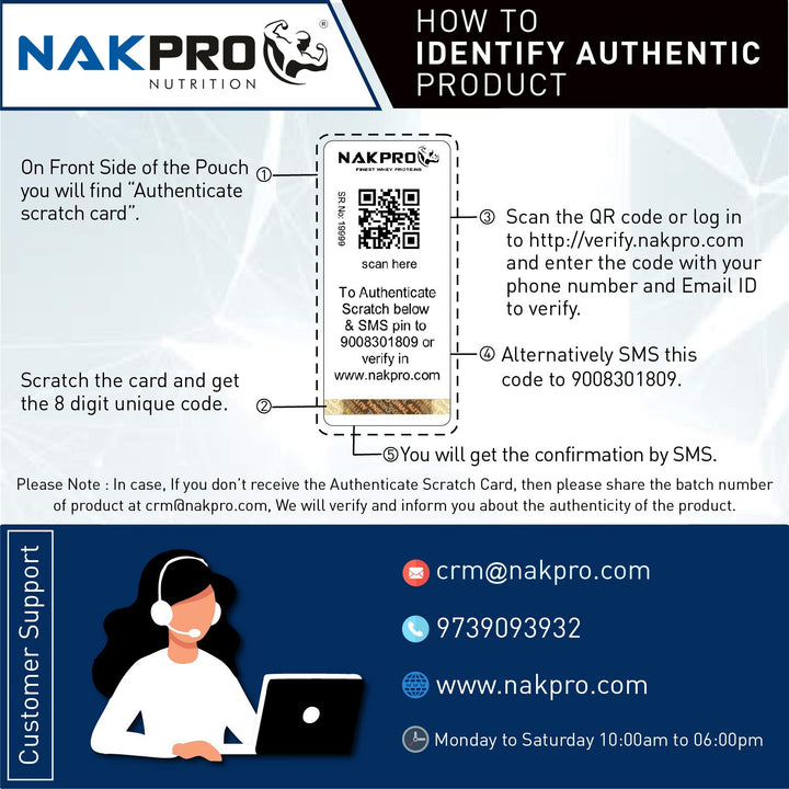 Product authentication process