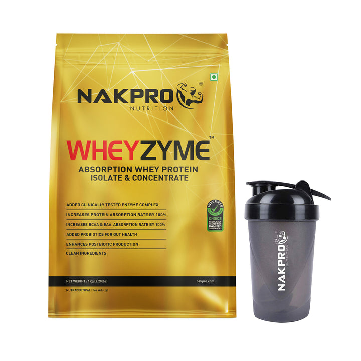 Wheyzyme Whey Protein Blend with Digestive Enzyme