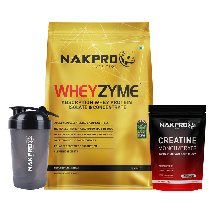 Wheyzyme Whey Protein Blend with Digestive Enzyme