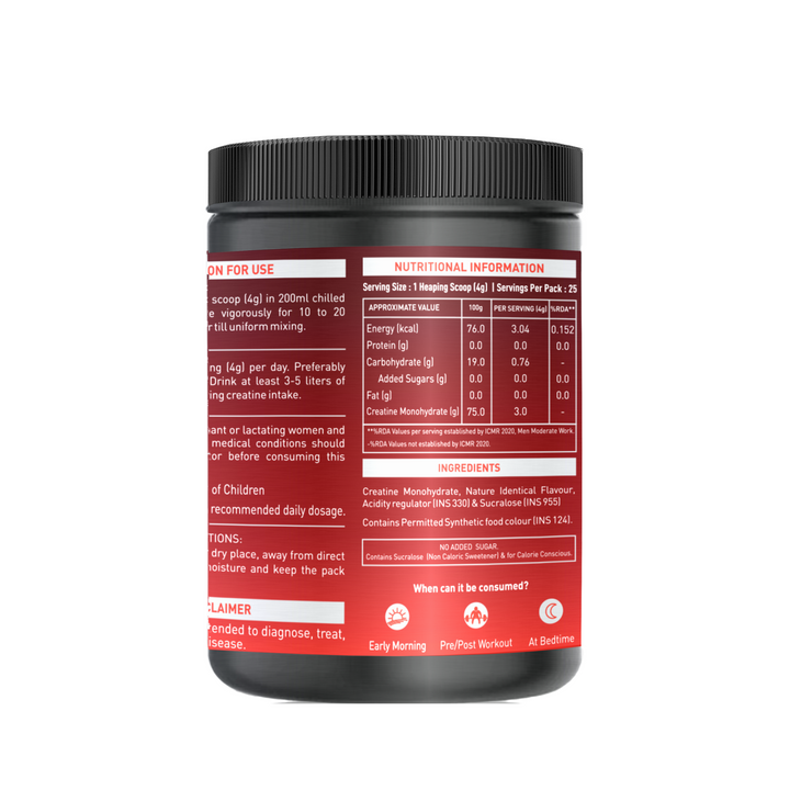 Micronized Creatine Monohydrate