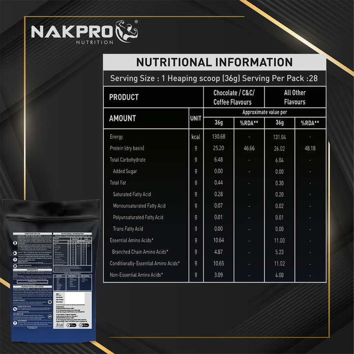 Micellar Casein Protein Powder