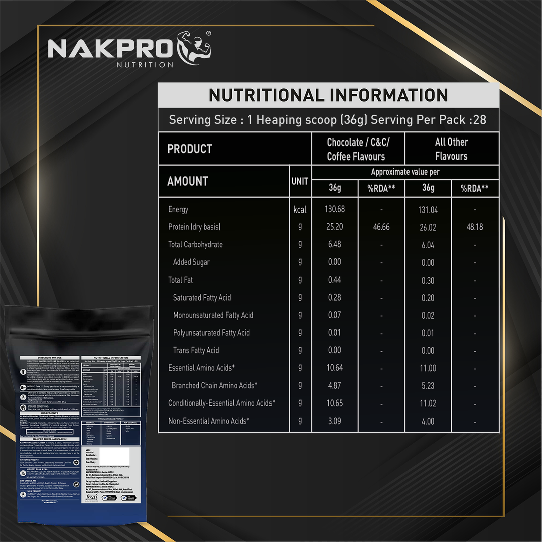Micellar Casein Protein Powder