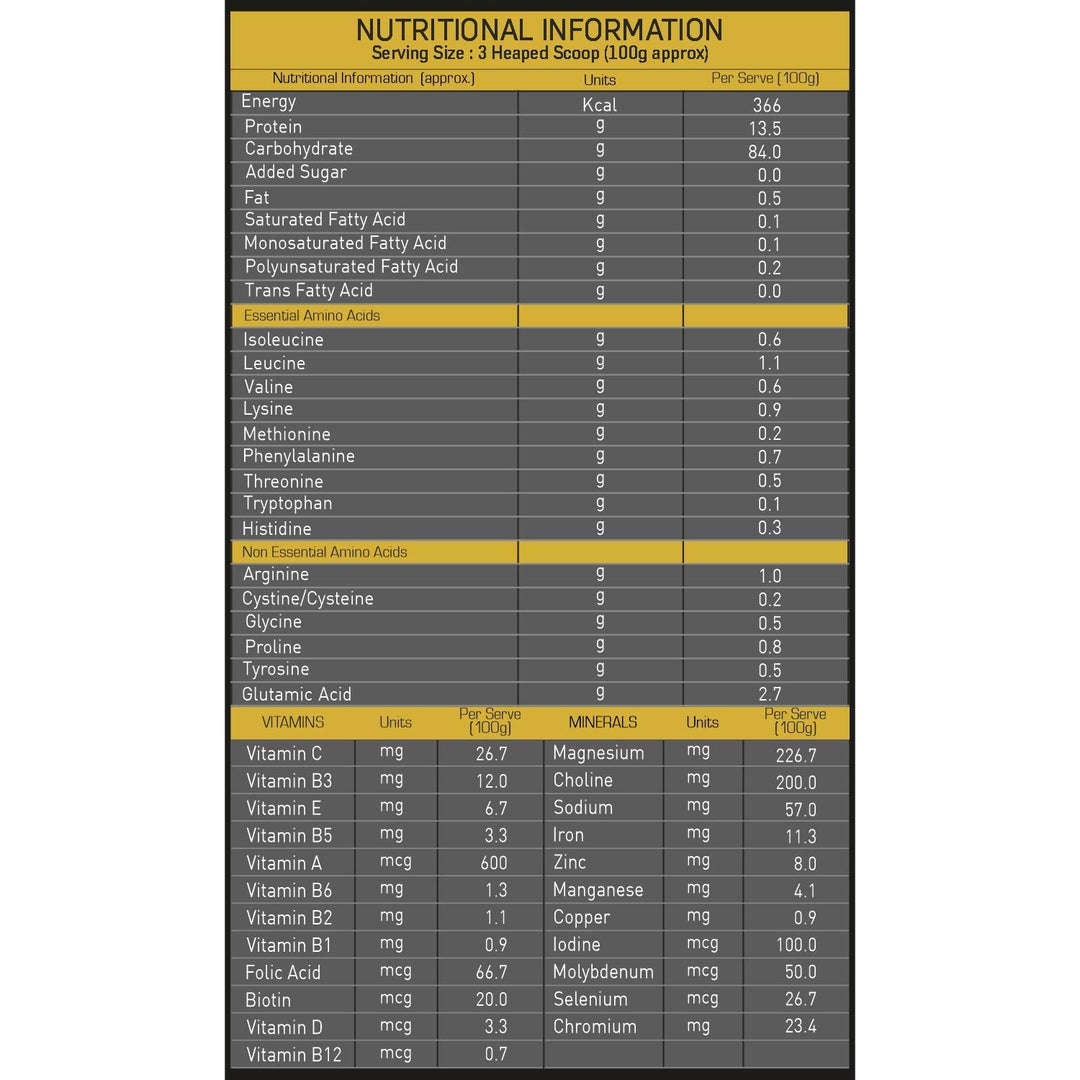 Gold Weight Gainer | High Calorie Weight Gain Powder