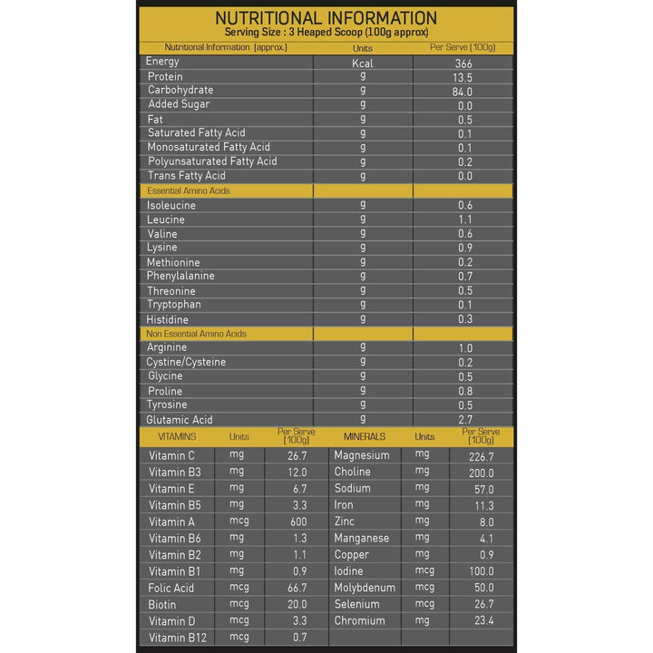 Gold Weight Gainer | High Calorie Weight Gain Powder