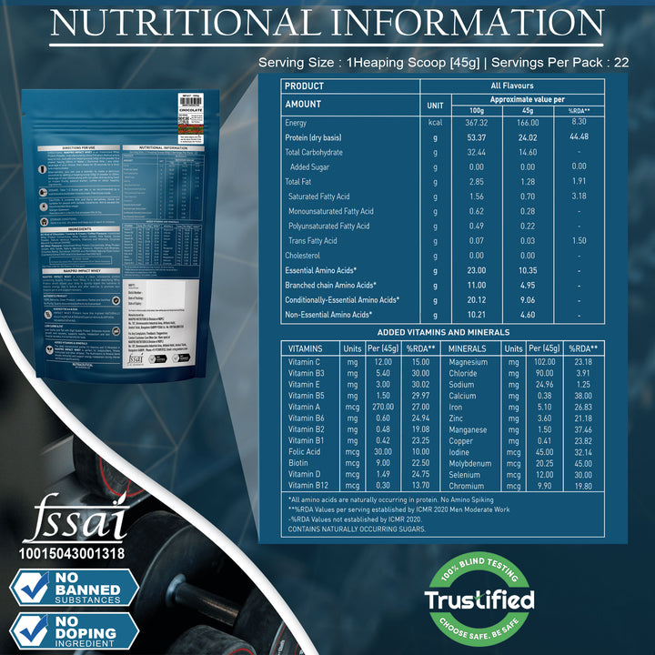 Nakpro Impact Whey Protein Blend