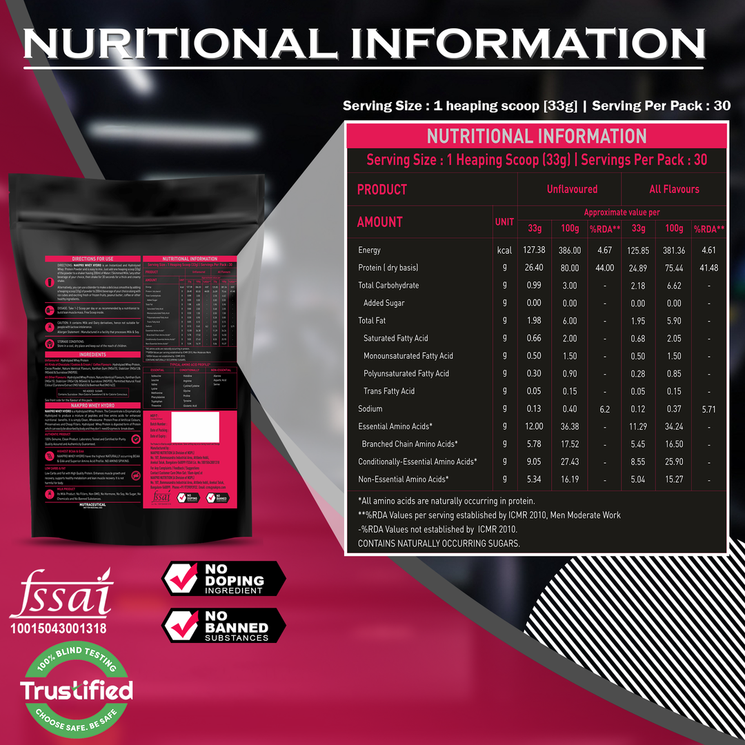 hydrolyzed protein nutritional information