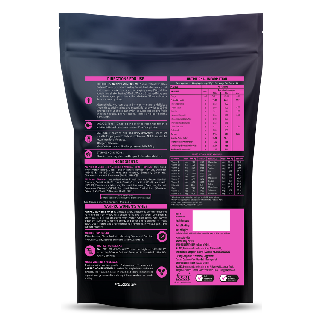 womens whey isolate nutrition facts