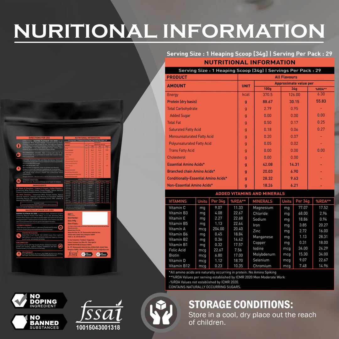 whey protein isolate nutrition facts