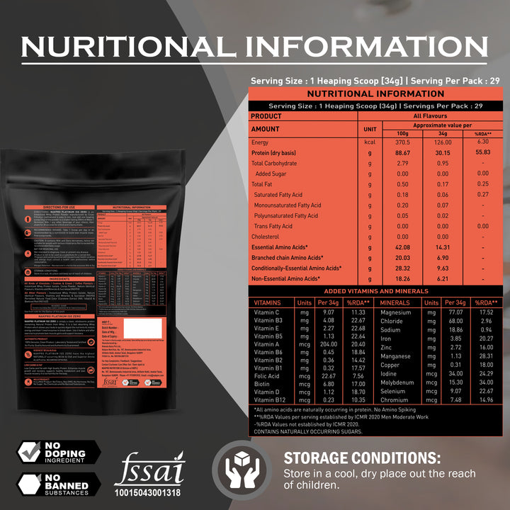 whey protein isolate nutrition facts