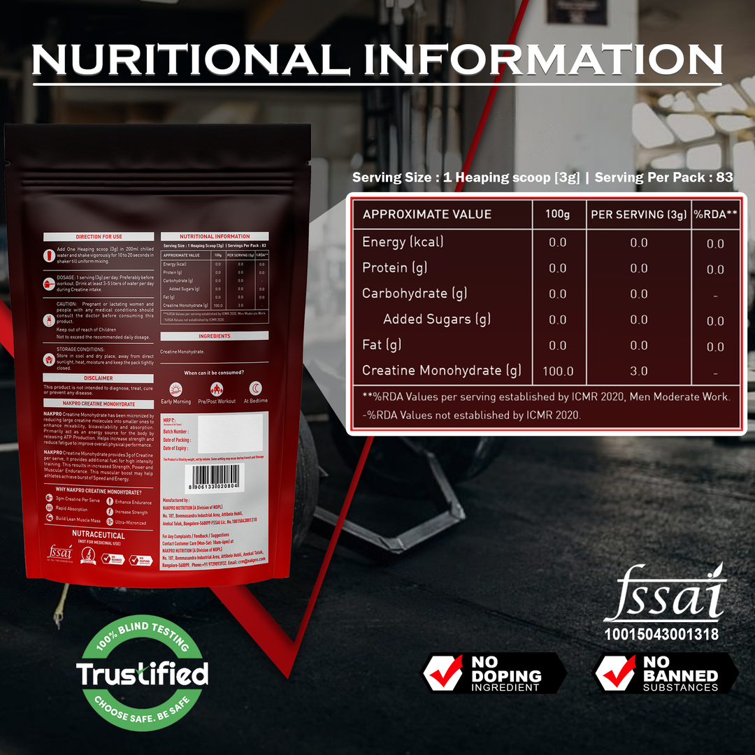Micronized Creatine Monohydrate