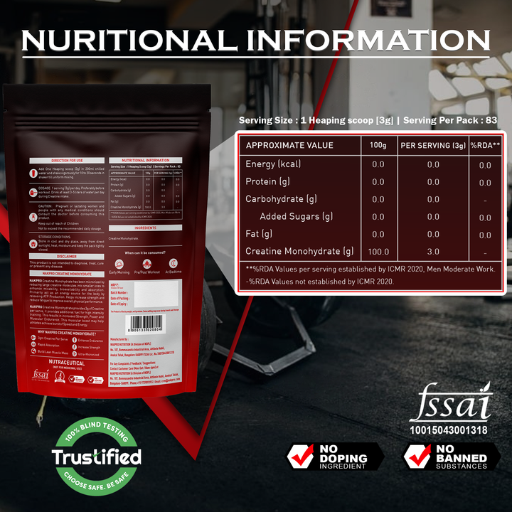 Micronized Creatine Monohydrate