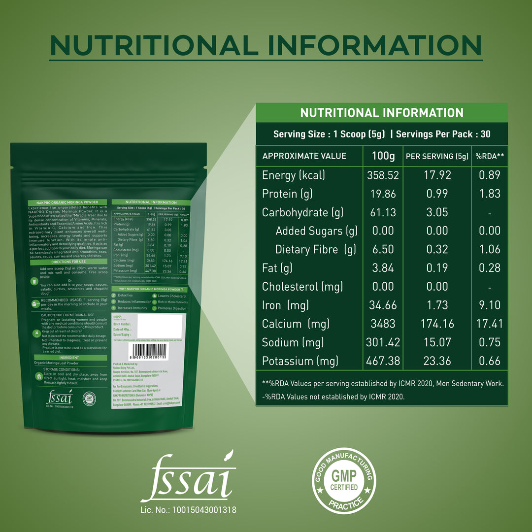 Moringa Nutritional Info