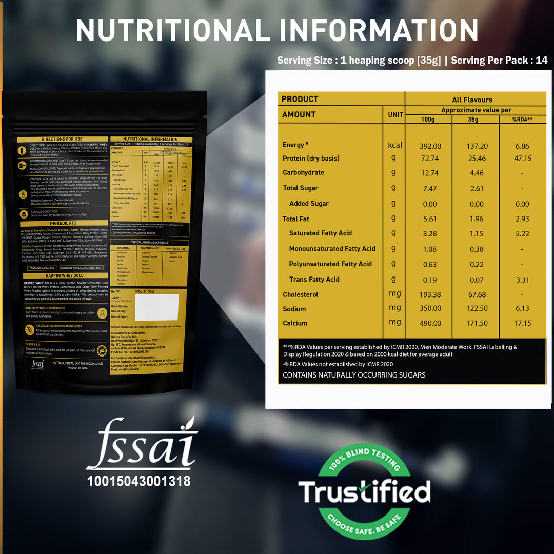 Nakpro Whey Gold Whey Protein Blend | 73g Protein | Whey Isolate & Concentrate Blend