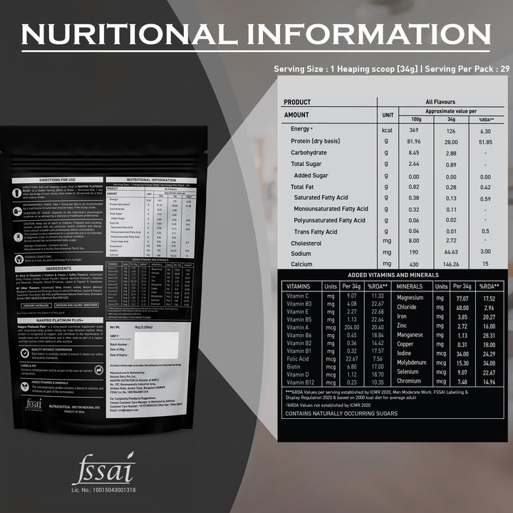 Nakpro Platinum Plus+ Whey Protein Isolate | 82g Protein | Added Digestive Enzymes, Vitamins & Minerals