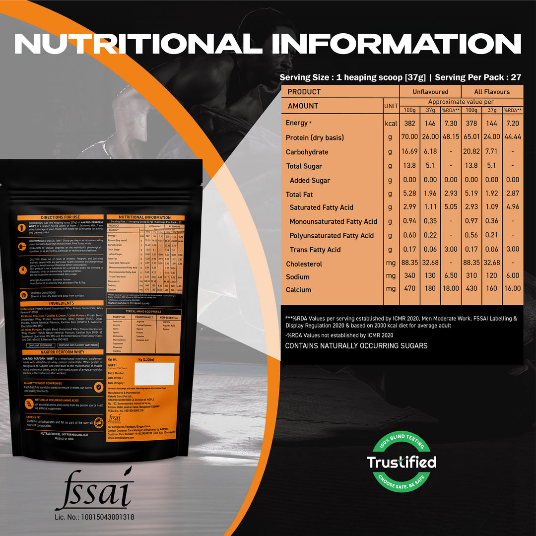 Nakpro Perform Whey Protein Concentrate | 65g Protein | Trustified Certified