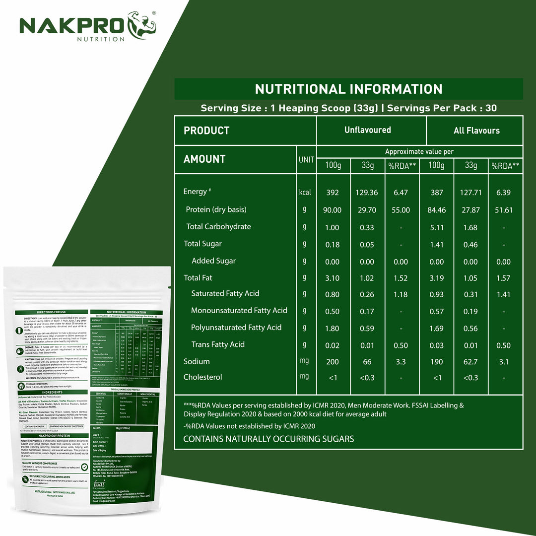 Nakpro Platinum Soy Protein Isolate | 84g Protein | Plant based Protein