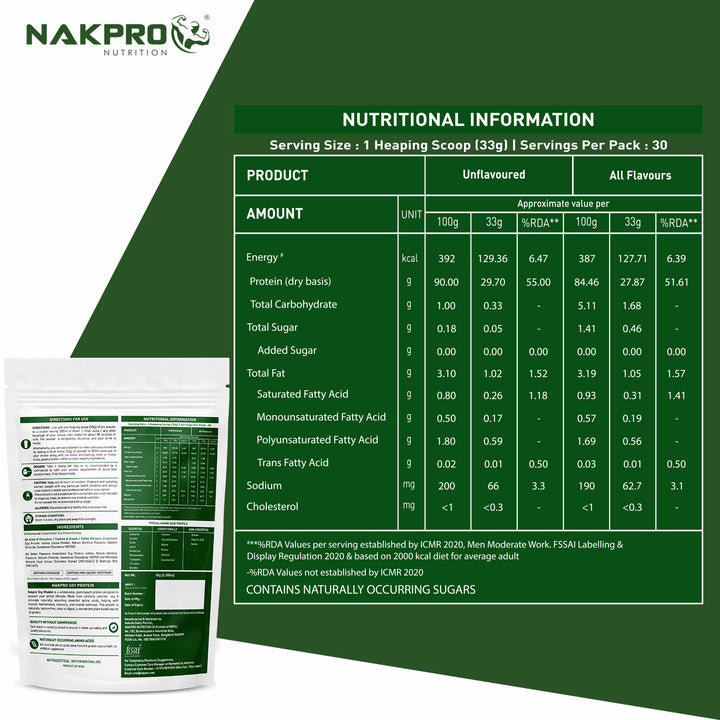 Nakpro Platinum Soy Protein Isolate | 84g Protein | Plant based Protein