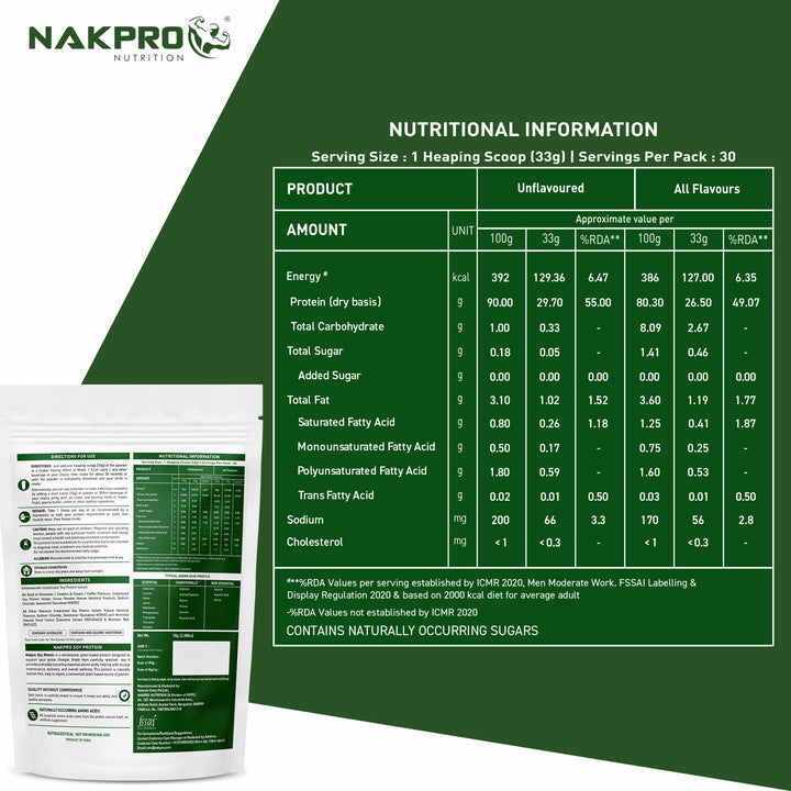 Nakpro Soy Protein Isolate | 80g Protein | Plant based Protein
