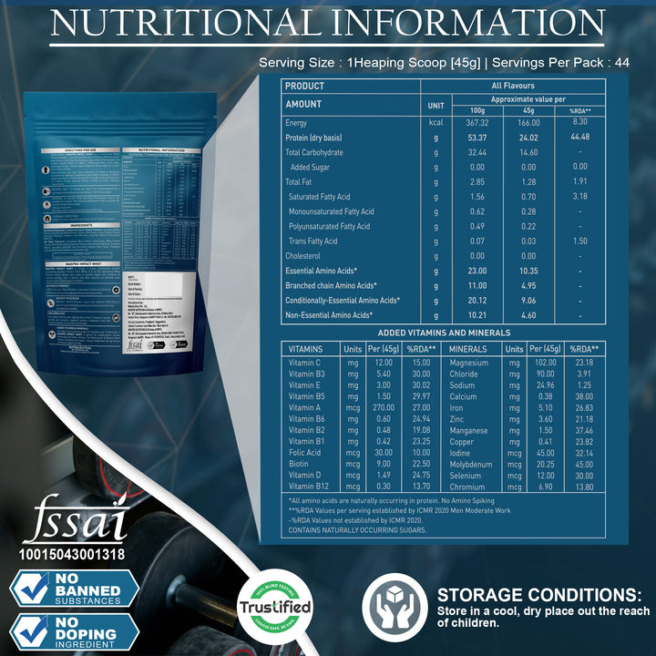Nakpro Impact Whey Protein Blend