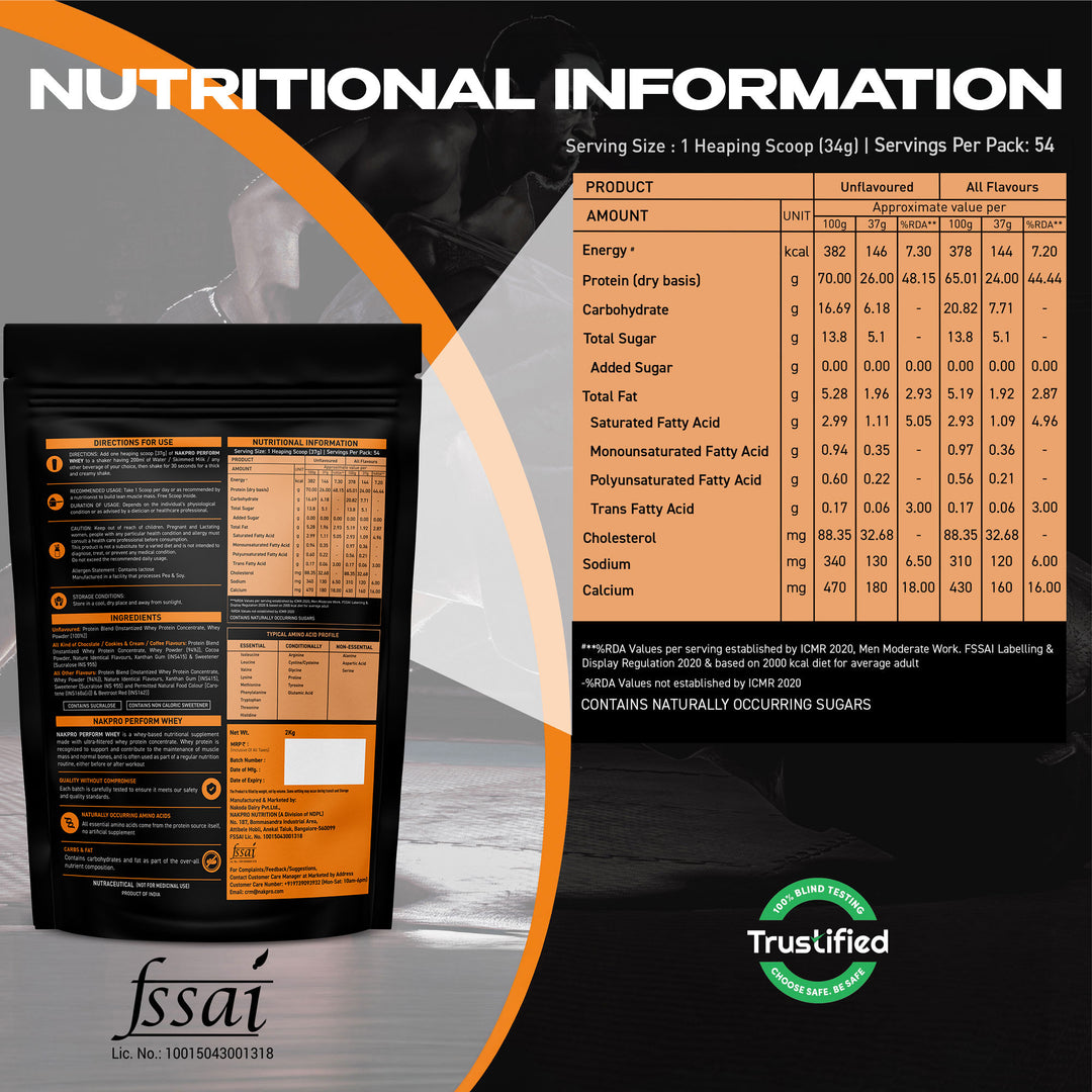 Nakpro Perform Whey Protein Concentrate | 65g Protein | Trustified Certified