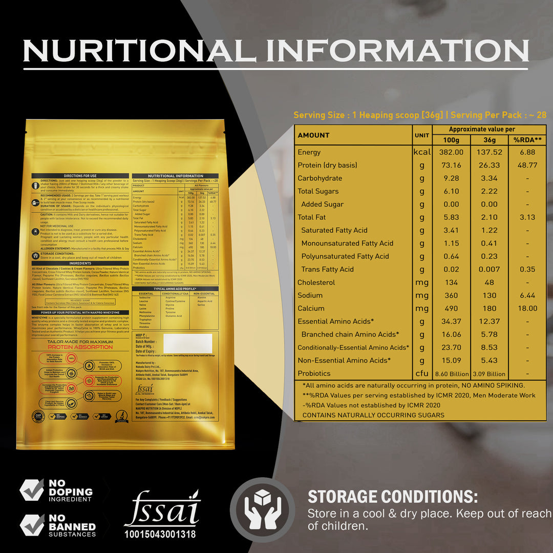 Wheyzyme Whey Protein Blend with Digestive Enzyme