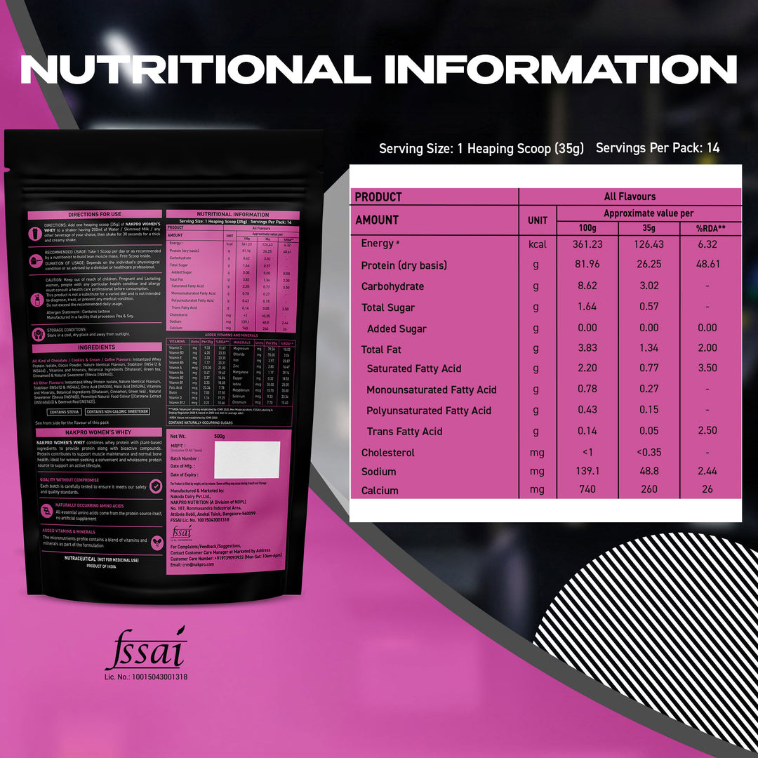Nakpro Women’s Whey Protein Isolate | 75g Protein | With Biotin & Herbal Extracts