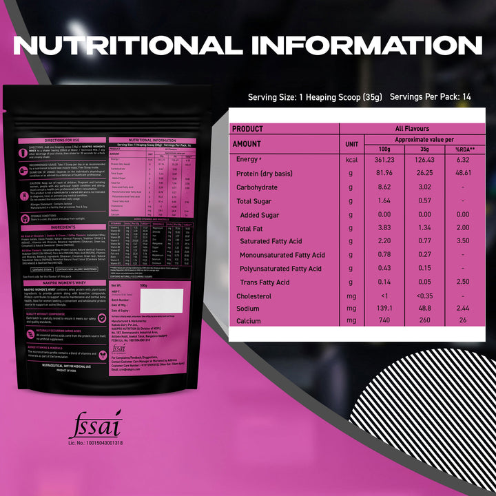 Nakpro Women’s Whey Protein Isolate | 75g Protein | With Biotin & Herbal Extracts