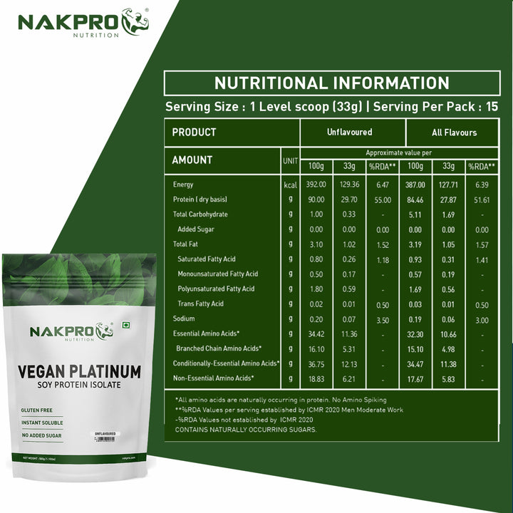 Nakpro Vegan Platinum Soy Protein Isolate (Unflavoured)