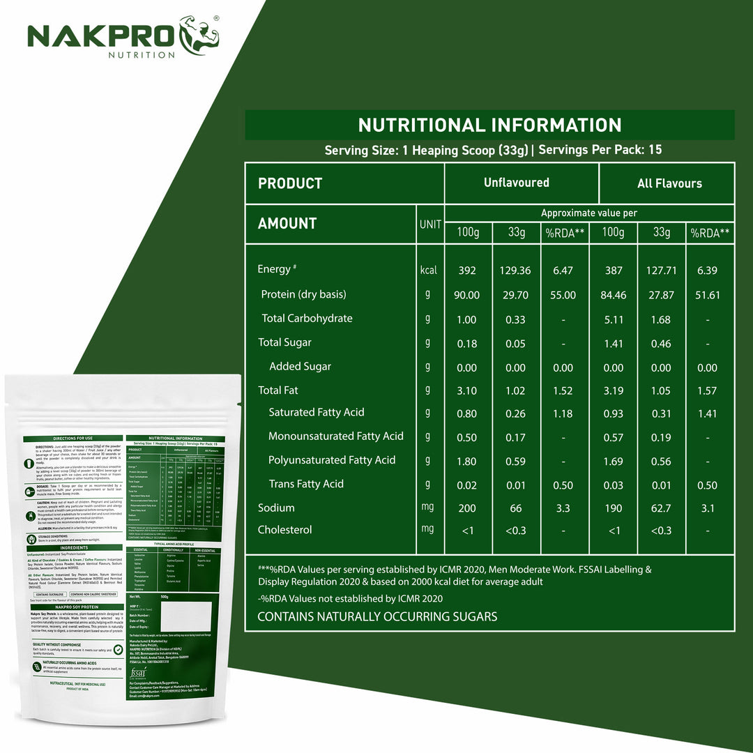 Nakpro Platinum Soy Protein Isolate | 84g Protein | Plant based Protein