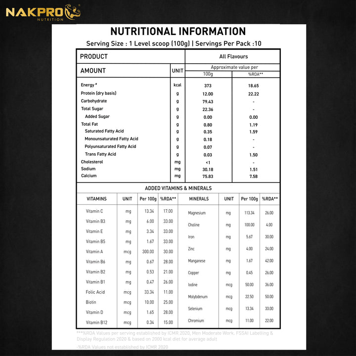 Nakpro Gold Weight Gainer | 79g Carbs | Added Vitamins & Minerals