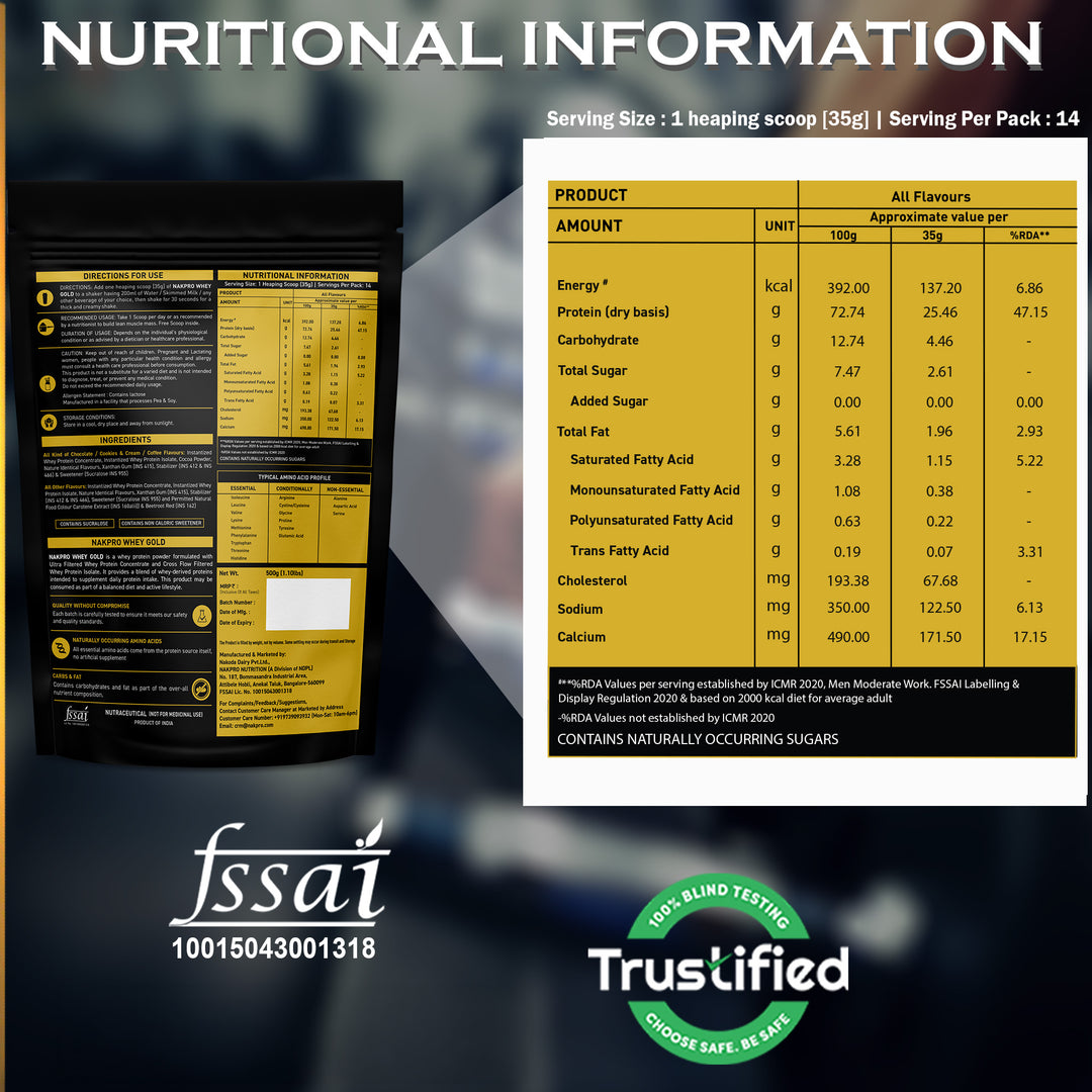 Nakpro Whey Gold Whey Protein Blend | 73g Protein | Whey Isolate & Concentrate Blend