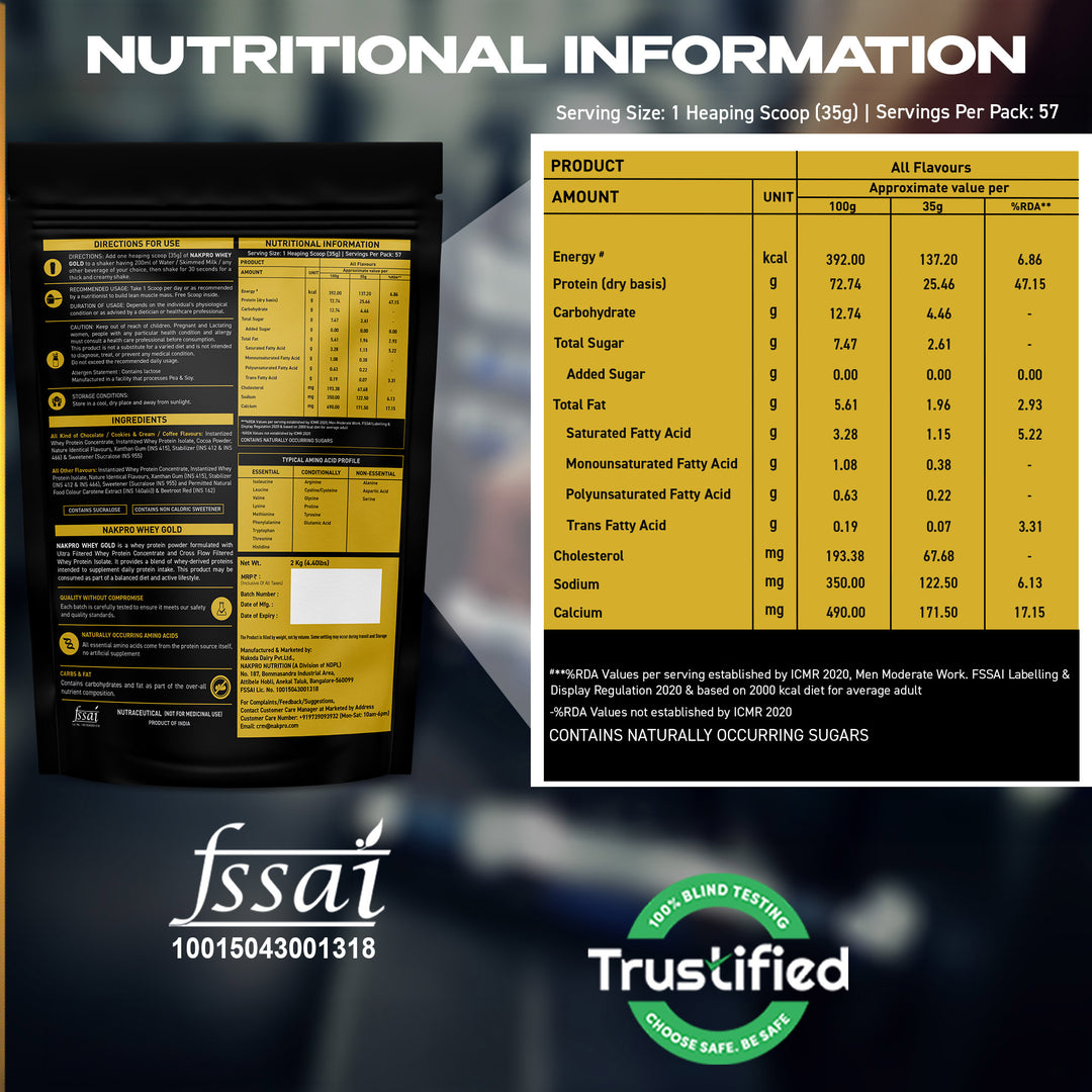 Nakpro Whey Gold Whey Protein Blend | 73g Protein | Whey Isolate & Concentrate Blend
