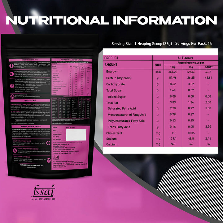 Nakpro Women’s Whey Protein Isolate | 75g Protein | With Biotin & Herbal Extracts