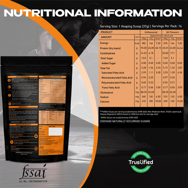 Nakpro Perform Whey Protein Concentrate | 65g Protein | Trustified Certified