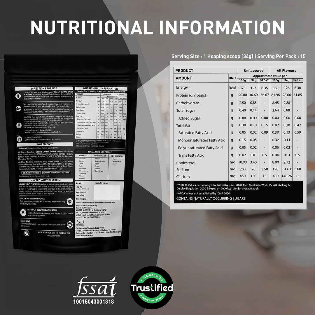 Nakpro Platinum Raw Whey Protein Isolate | 90g Protein | Clean Unflavored Whey Protein | Trustified Certified