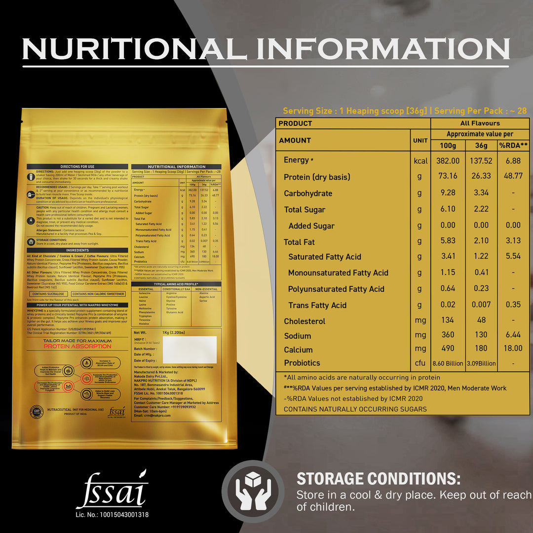 Nakpro Wheyzyme Absorption Whey Protein (Isolate & Concentrate) | 73g Protein | Added Probiotics | Trustified Certified