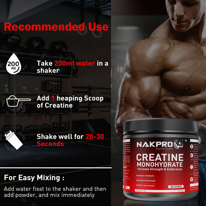 Micronized Creatine Monohydrate