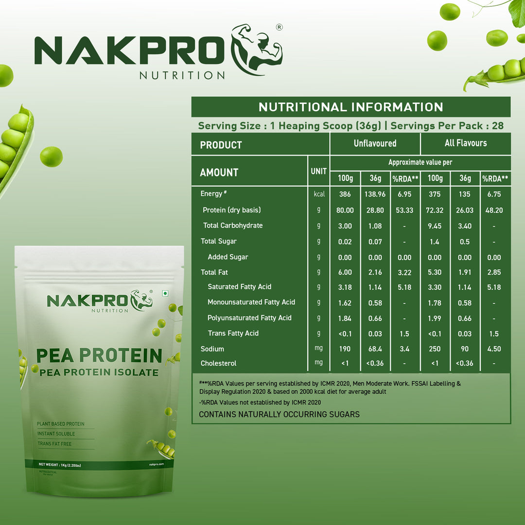 Nakpro Pea Protein Isolate | 72g Protein | Plant-Based Protein Powder