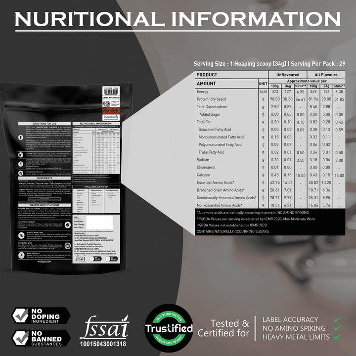 Raw Platinum Whey Protein Isolate