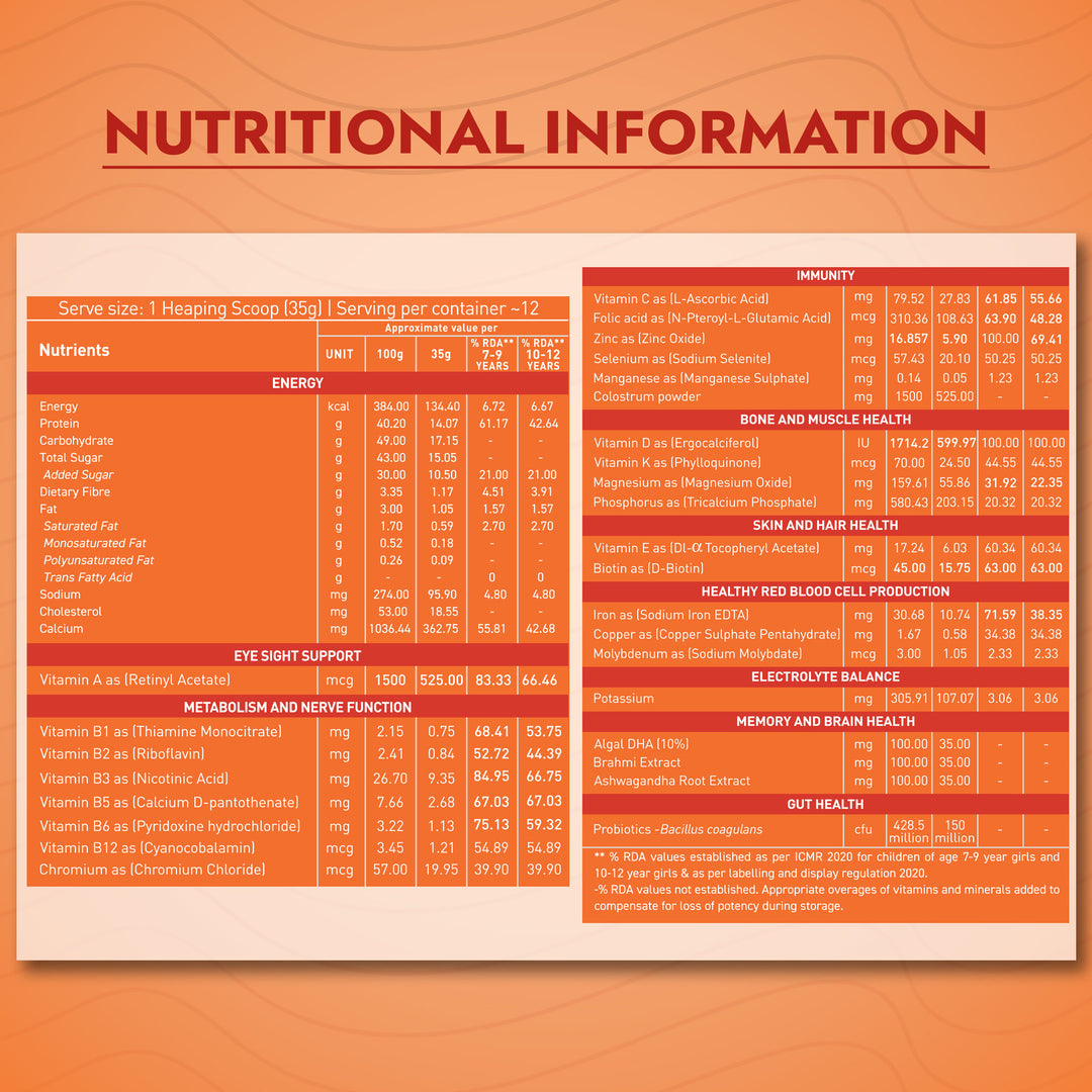 NAKPRO GEN-NXT Protein Shake Mix | 14g Protein, DHA, Vitamins & Minerals