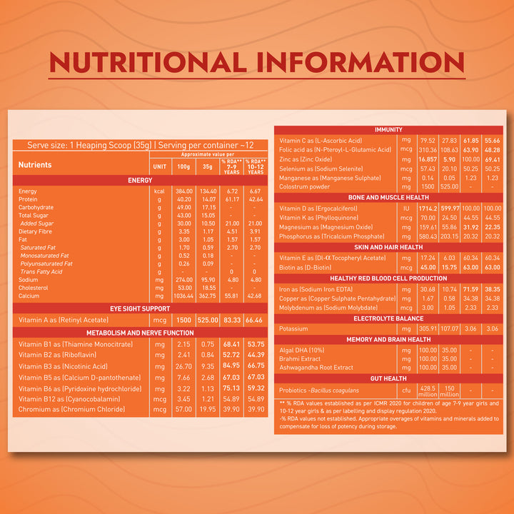 NAKPRO GEN-NXT Protein Shake Mix | 14g Protein, DHA, Vitamins & Minerals