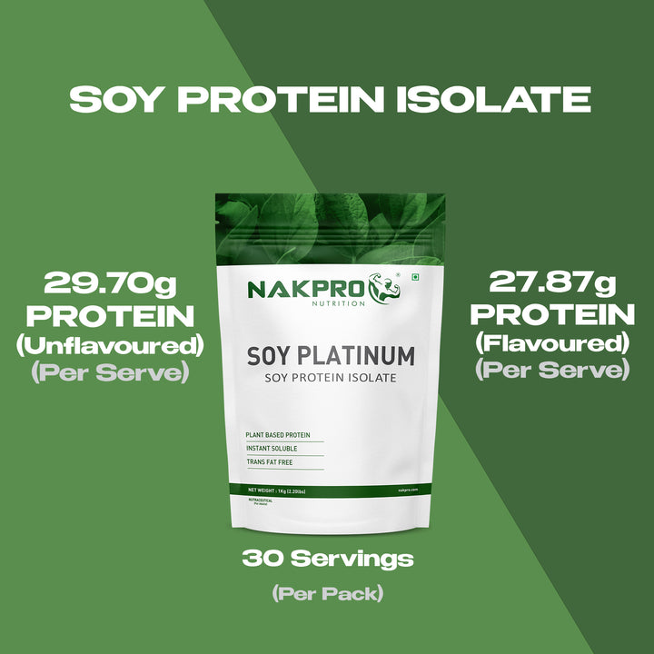 Nakpro Platinum Soy Protein Isolate | 84g Protein | Plant based Protein