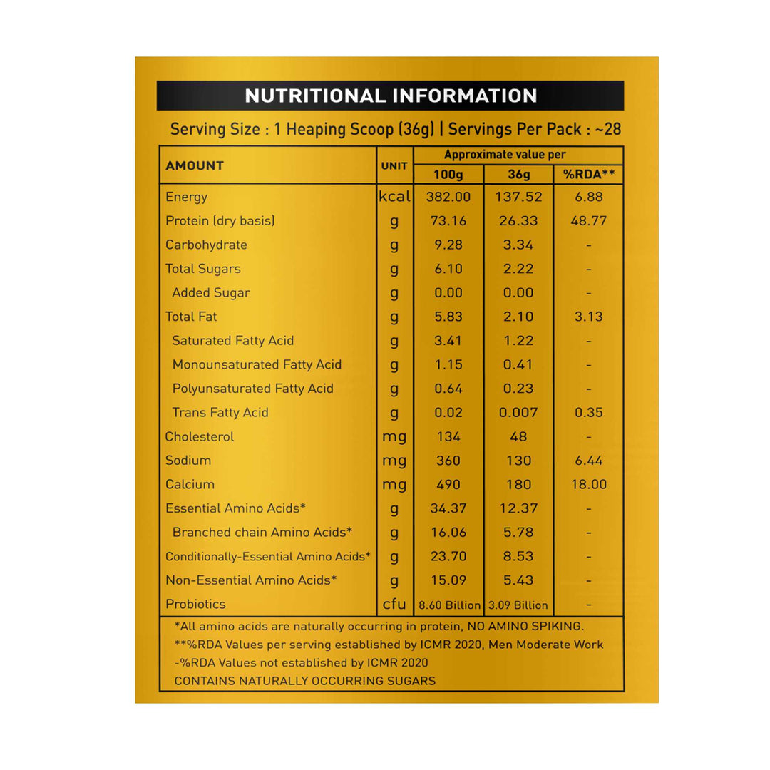 WHEYZYME WHEY PROTEIN ISOLATE & CONCENTRATE | Informed Choice & Trustified