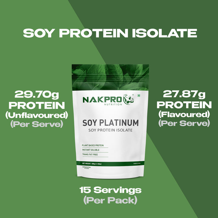 Nakpro Platinum Soy Protein Isolate | 84g Protein | Plant based Protein