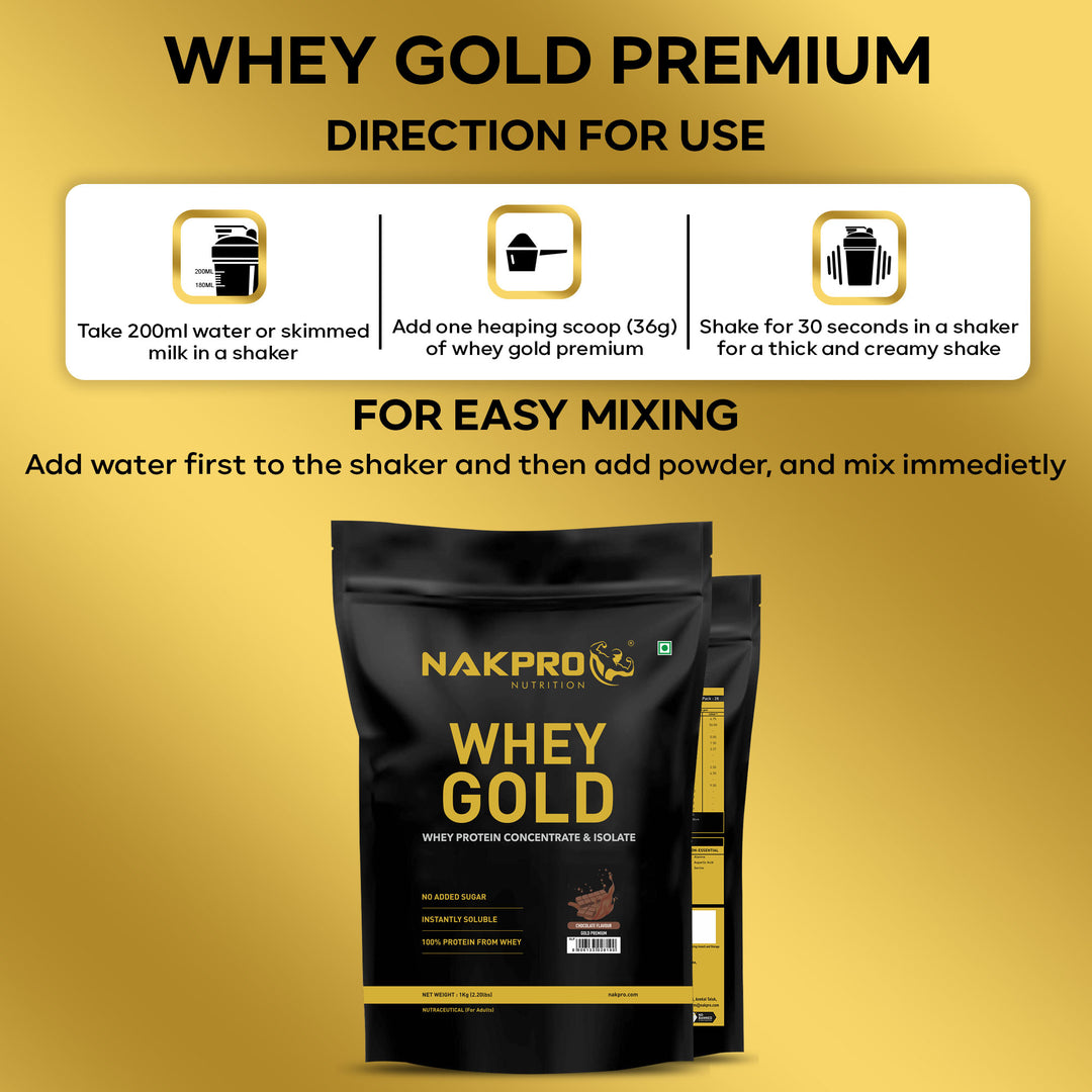 How to take premium whey protein