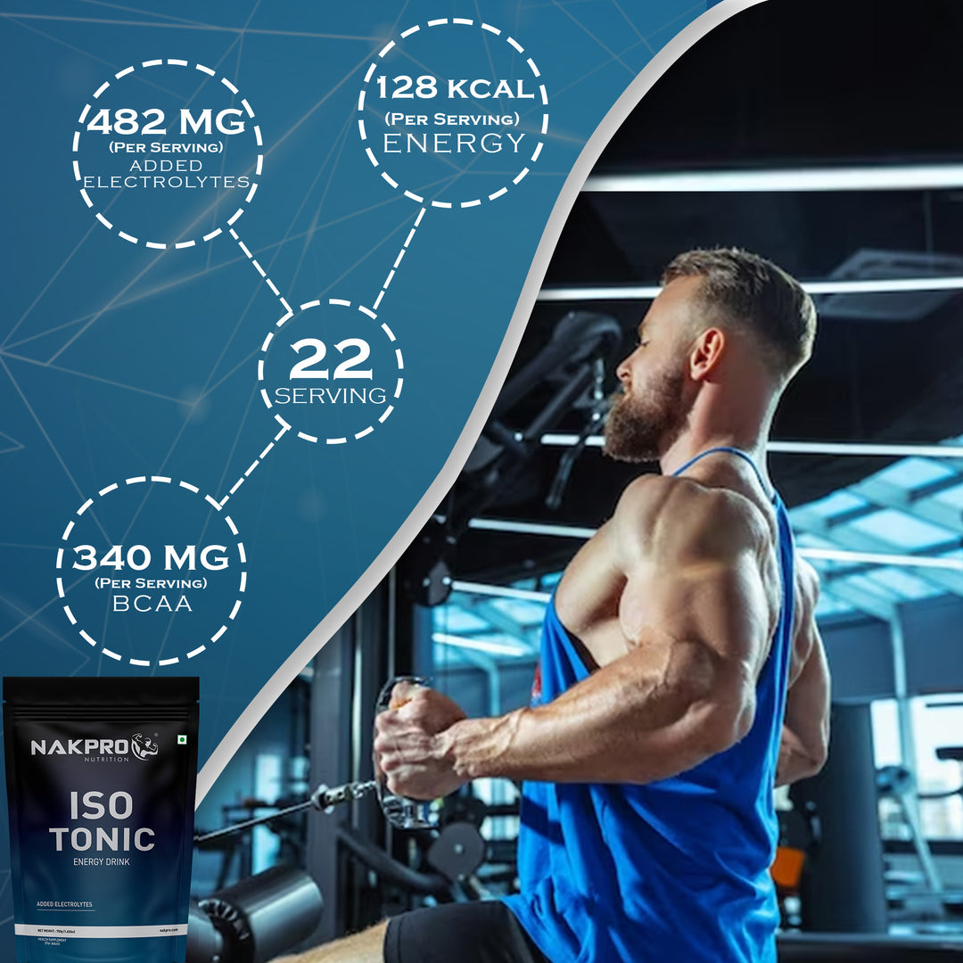Nakpro ISO Tonic | Electrolytes Powder | Hydration & Performance Support