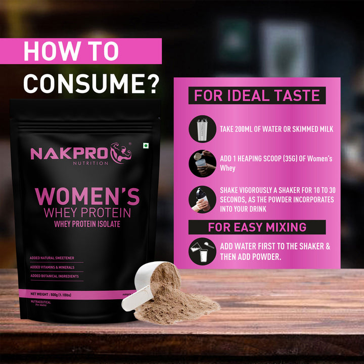 Nakpro Women’s Whey Protein Isolate | 75g Protein | With Biotin & Herbal Extracts