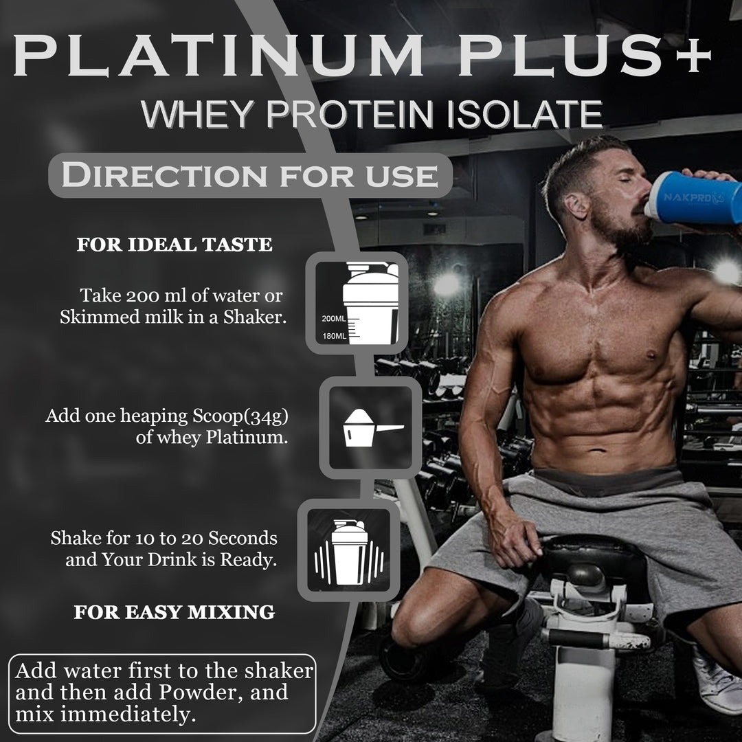 Nakpro Platinum Plus+ Whey Protein Isolate | 82g Protein | Added Digestive Enzymes, Vitamins & Minerals