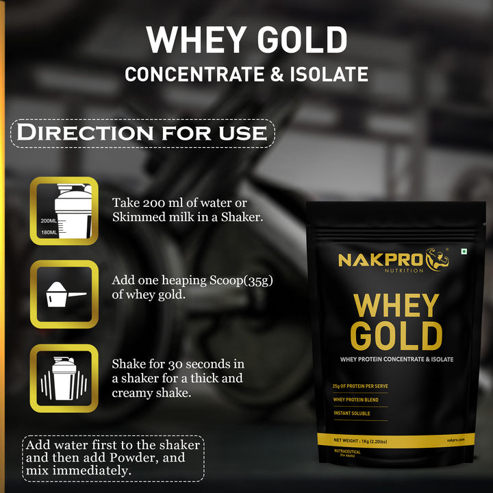 Nakpro Whey Gold Protein Concentrate | 80g Protein | Clean Unflavored Whey Protein | Trustified Certified